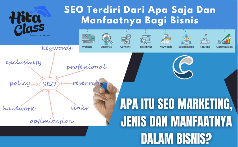 SEO Terdiri Dari Apa Saja Dan Manfaatnya Bagi Bisnis