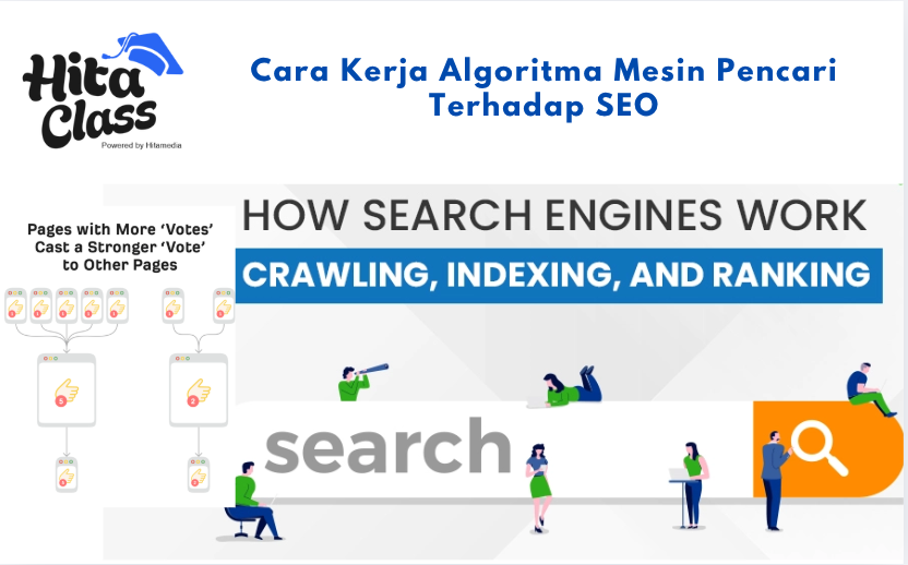 Cara Kerja Algoritma Mesin Pencari Terhadap SEO