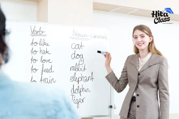 You are currently viewing Les Bahasa Inggris Terdekat dari Lokasi Saya – Solusi Belajar Praktis Bersama Hitaclass