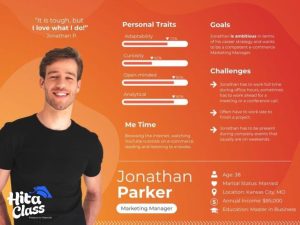 Read more about the article Apa Itu Persona Marketing? Panduan Lengkap untuk Pemula Digital Marketing