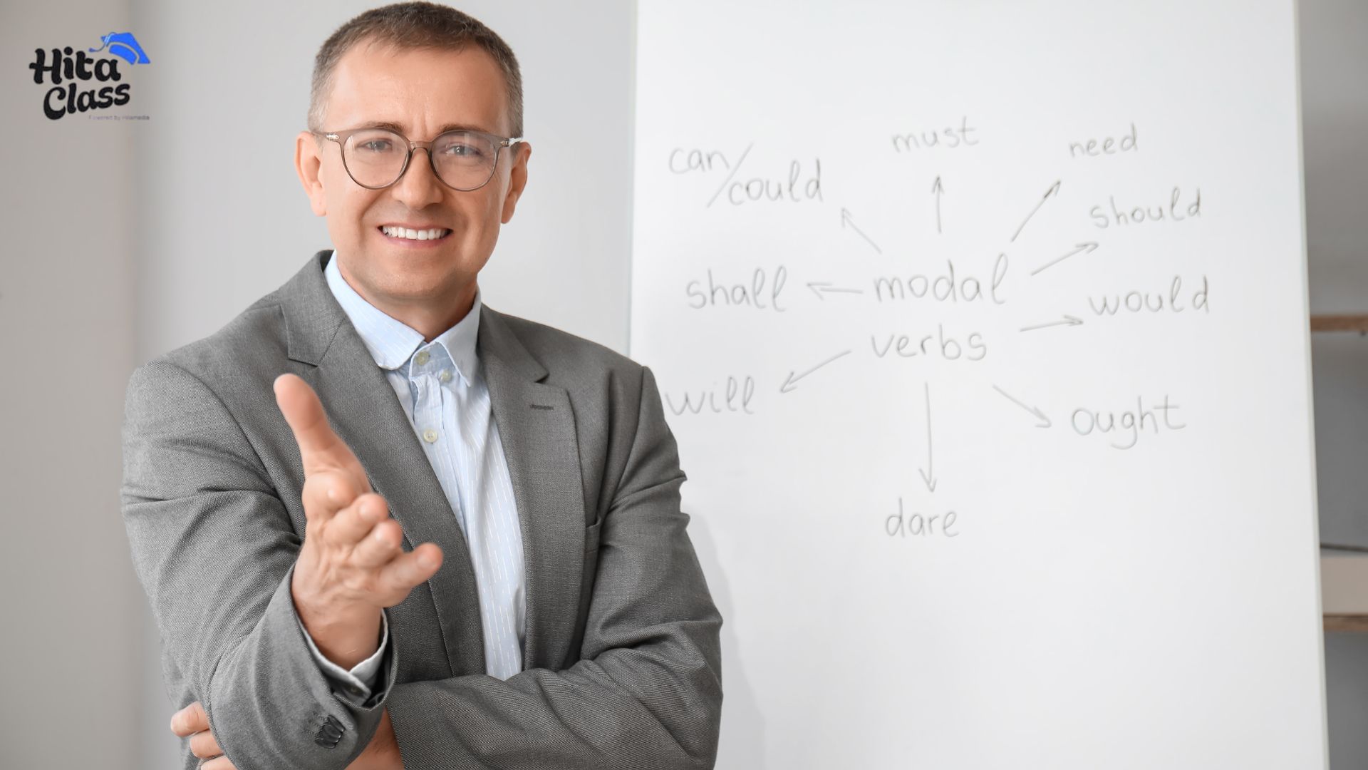 Read more about the article Les Inggris Terbaik untuk Pemula Hingga Profesional: Panduan Memilih Kursus yang Tepat