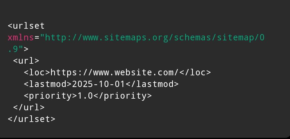 Contoh sederhana format Sitemap XML:
