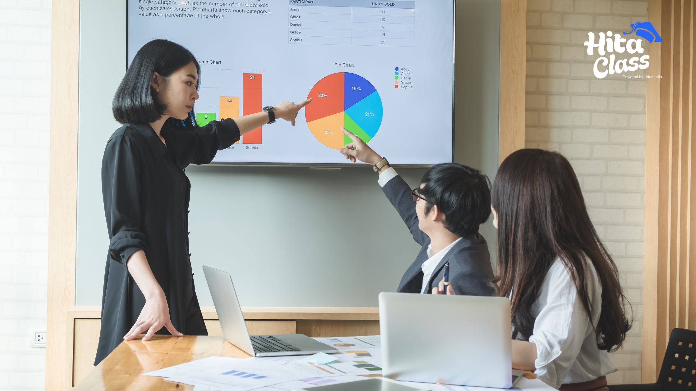 4P Apa Saja dalam Pemasaran